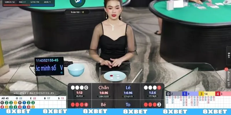 Chốt lời thông minh - Bảo vệ thành quả đạt được